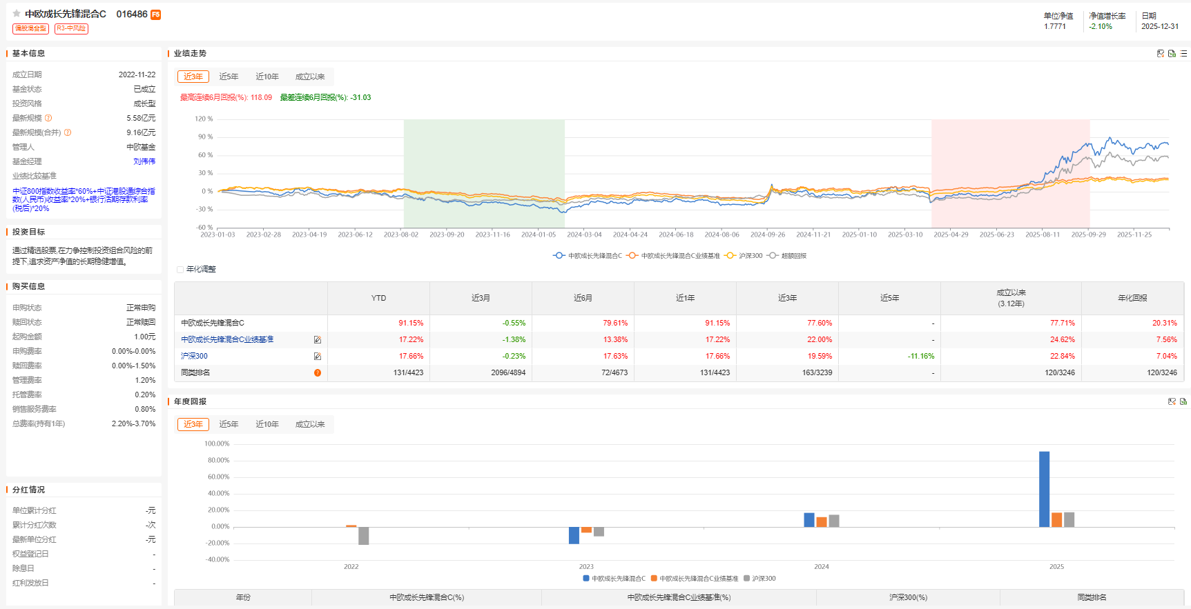 图形用户界面, 应用程序, 表格AI 生成的内容可能不正确。