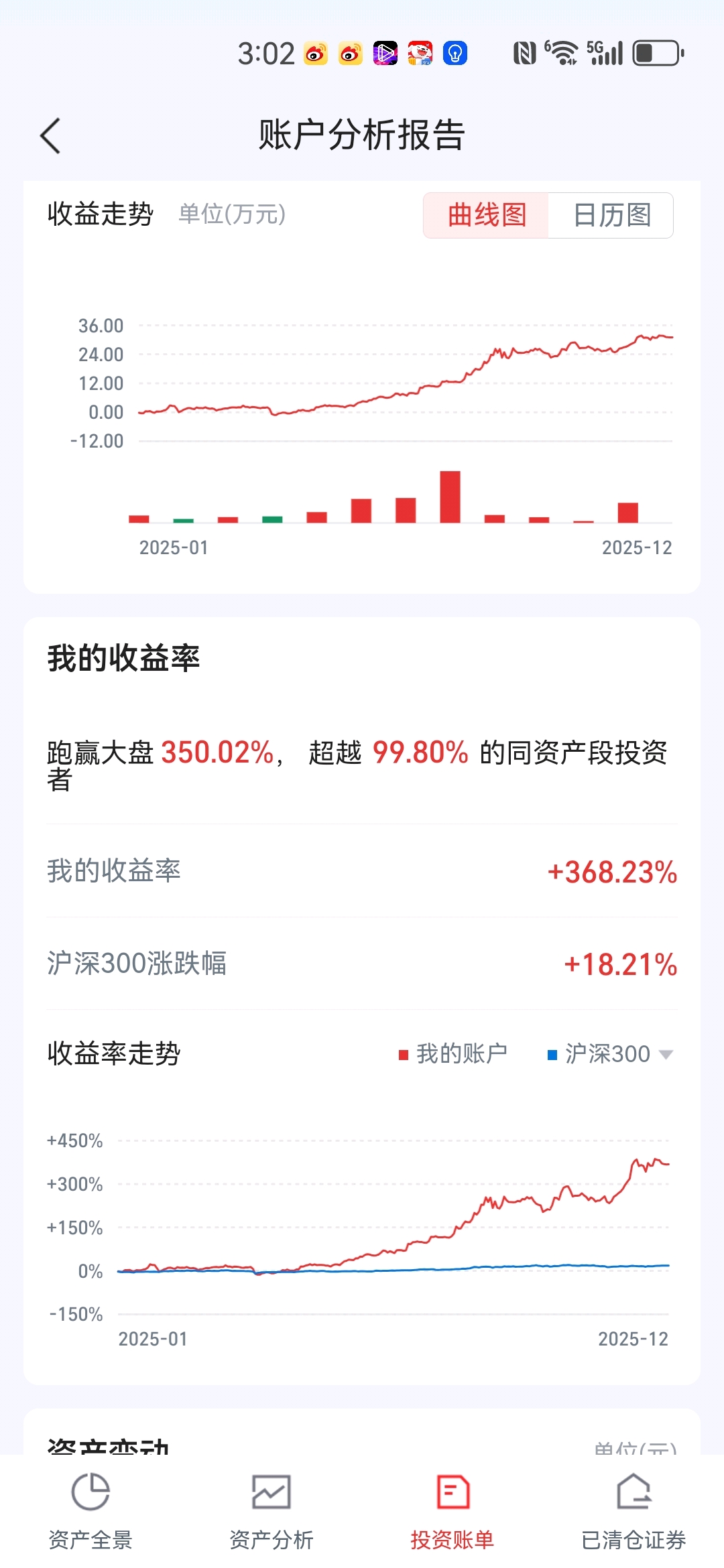 [图片]_新易盛(300502)股吧_东方财富网股吧