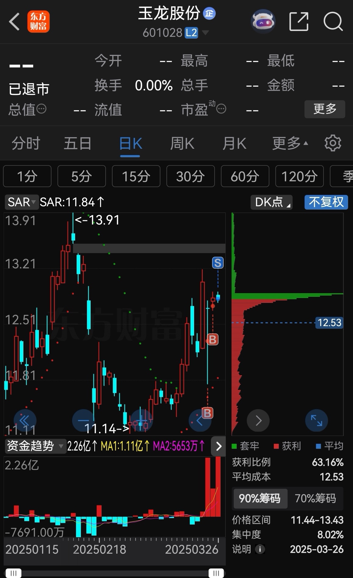 26-1月3日｝交易可确定性～25年度参与九只“套利”股的回顾及风险提示_财富号_东方财富网