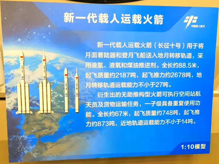美媒:中国新可重复火箭将亮相首飞,为何如此在意长征十号甲?