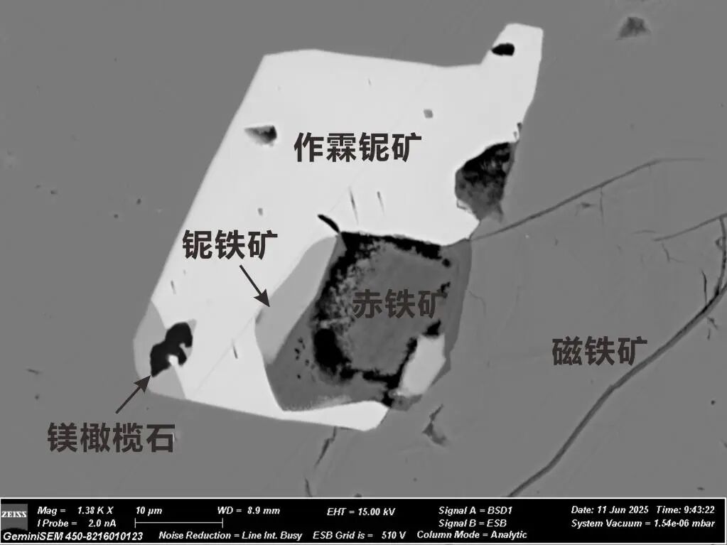 内蒙古白云鄂博发现两种富铌新矿物包钢集团2026年1月2日 17:46_财富号_东方财富网