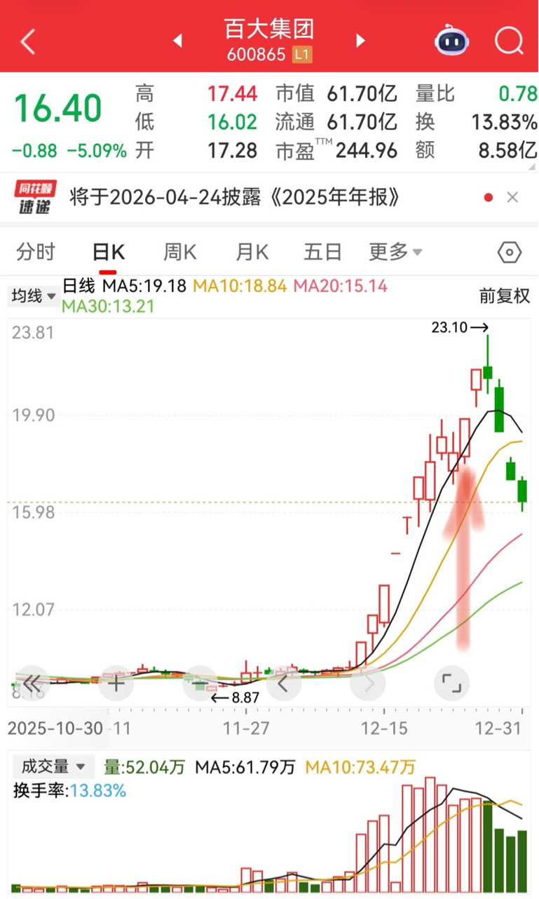 什么是异动？如何卡异动？在哪看异动？触发异动后如何处置？_财富号_东方财富网