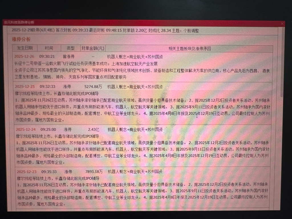 五力归宗，趋势成势：创元科技“合力锁仓”战略下的机遇蓝图_财富号_东方财富网