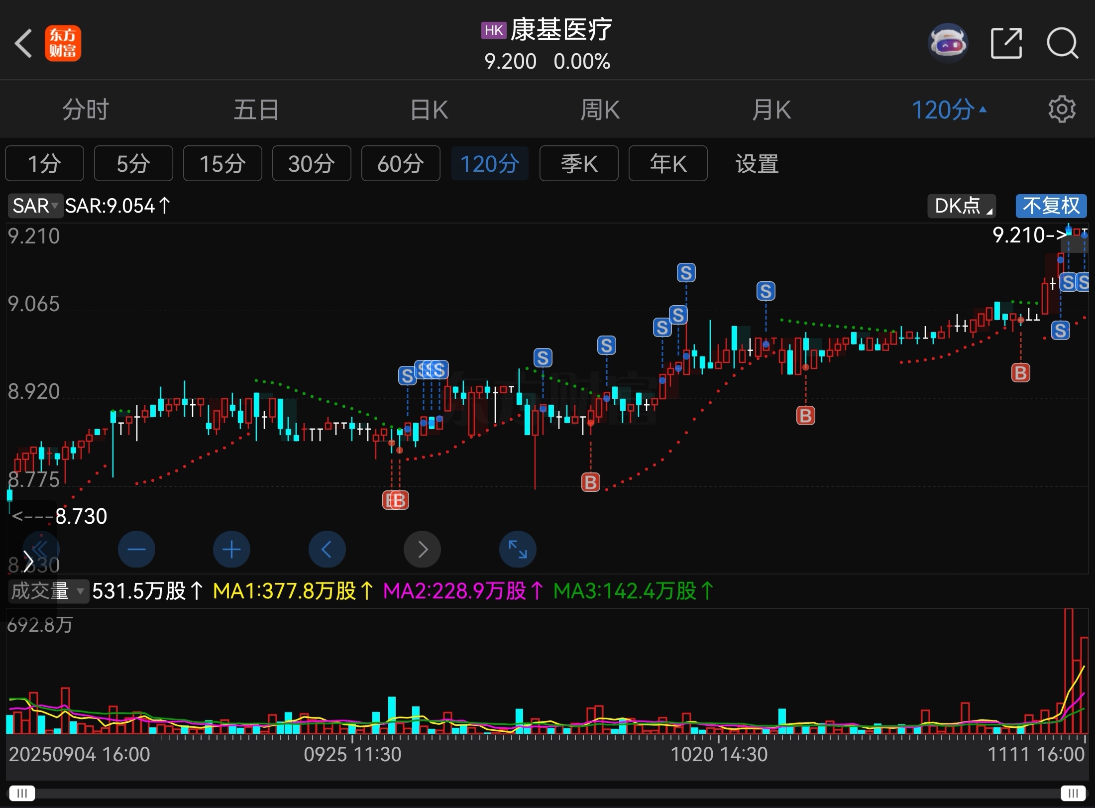 26-1月3日｝交易可确定性～25年度参与九只“套利”股的回顾及风险提示_财富号_东方财富网