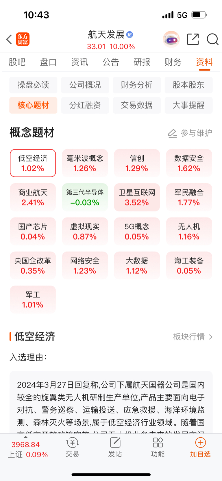 明天不涨都难_航天发展(000547)股吧_东方财富网股吧
