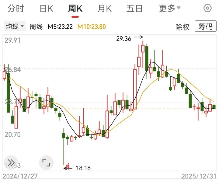 每日研究一家上市公司——第三家东方财富(上海)_财富号_东方财富网
