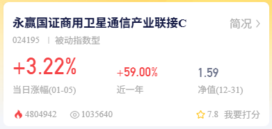 8878e865225459bf6bddf33910c929f3