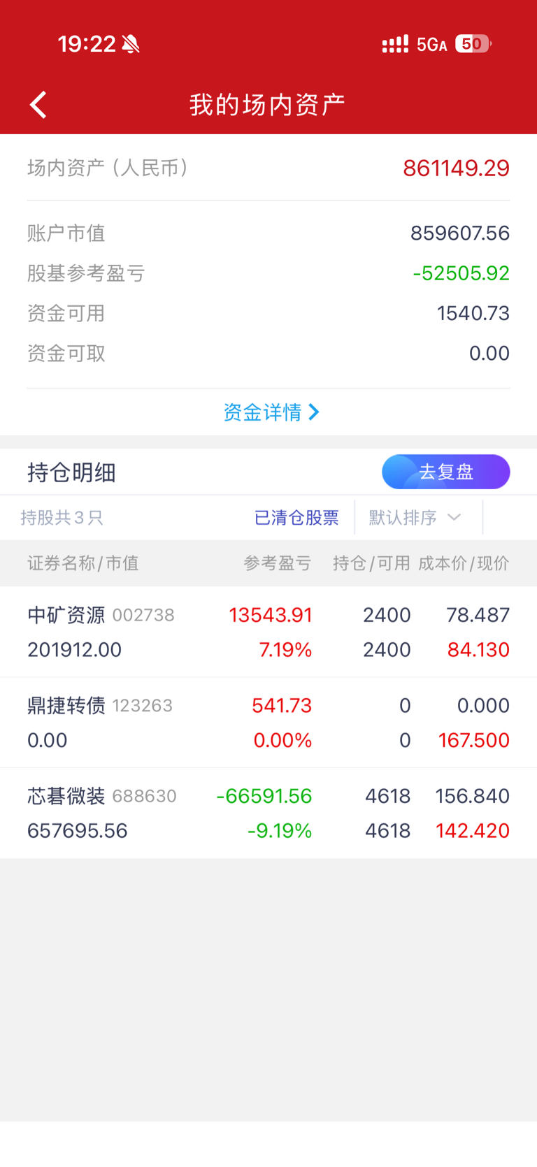 明天开始赚钱明天开始赚钱_芯碁微装(688630)股吧_东方财富网股吧