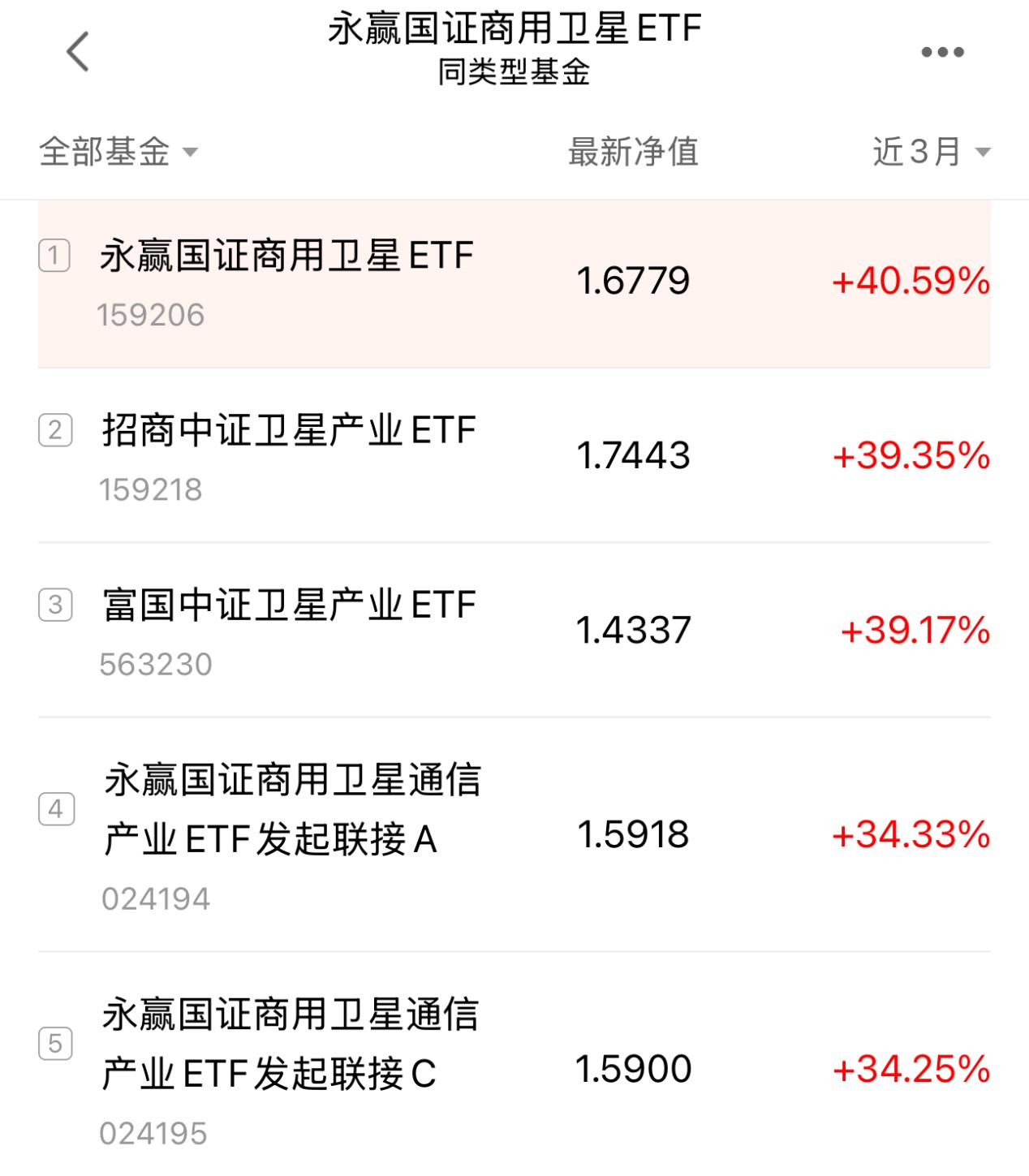 420ca57502fb6aeb1451bb11f8679a13