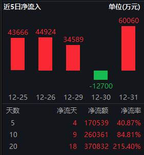 7426963e9d04cf5d1883a05cd44eac99