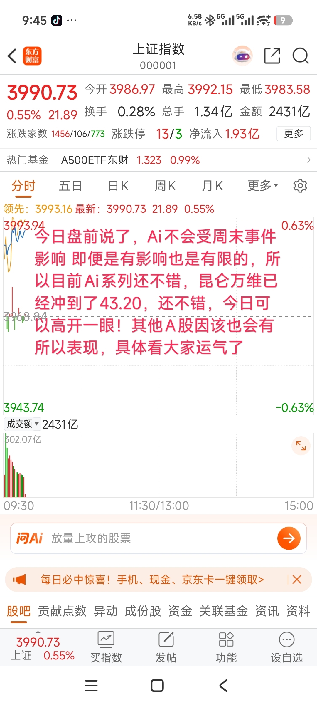 节奏就这个节奏，开盘红艳艳已经兑现盘中十二连阳了！持股表现还是很不错的，主力是给了大红包了，至于最终是多少其实都行了！