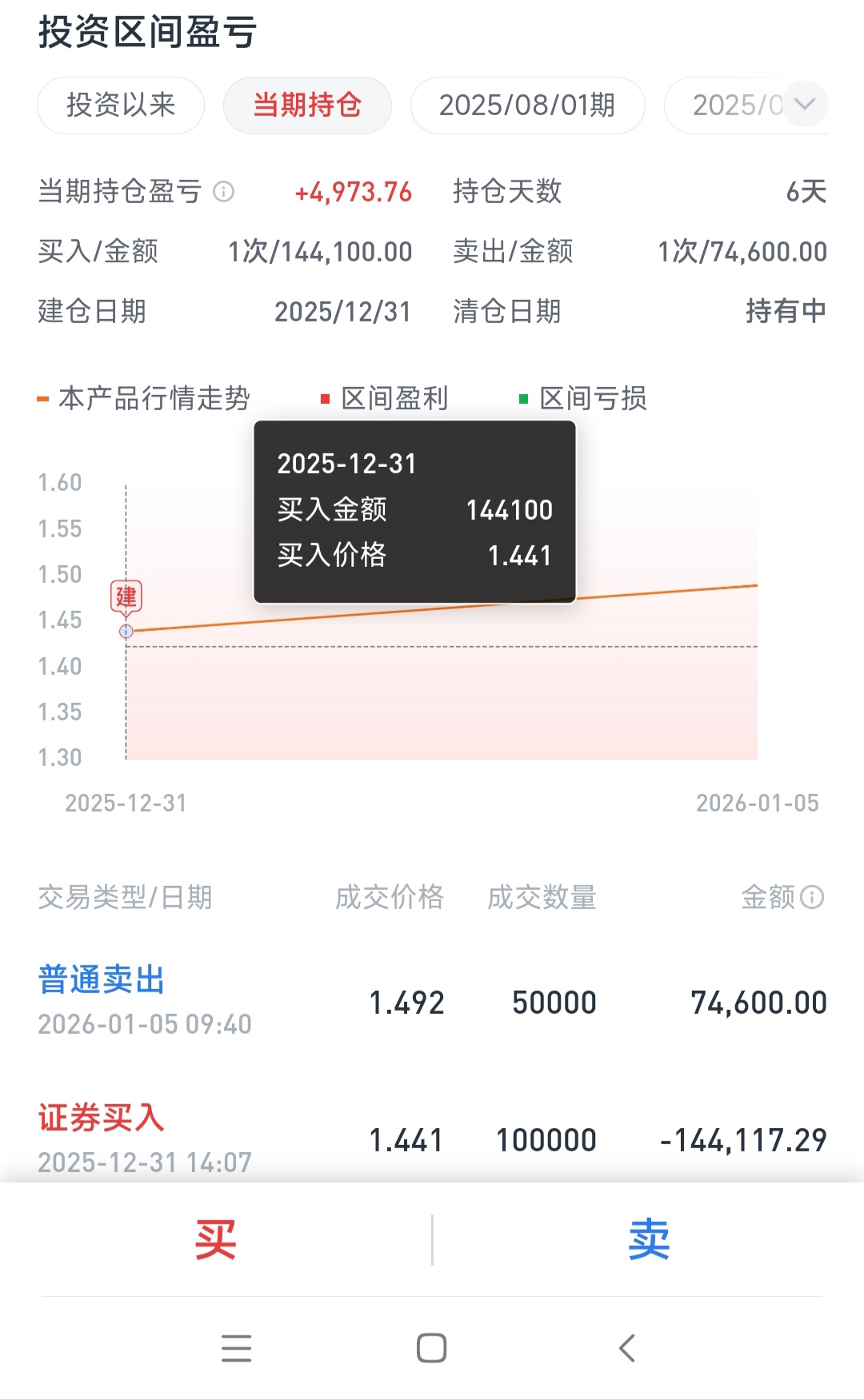 开工大吉,开门红_财富号_东方财富网