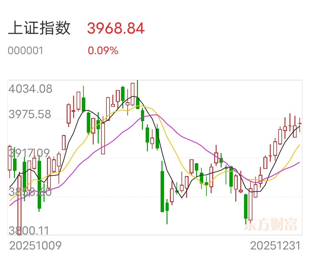 星期一（1月5日）早盘：利欧股份，神剑股份，航天电子，雷科防务，金风科技，蓝色光标，岩山科技，中国海油