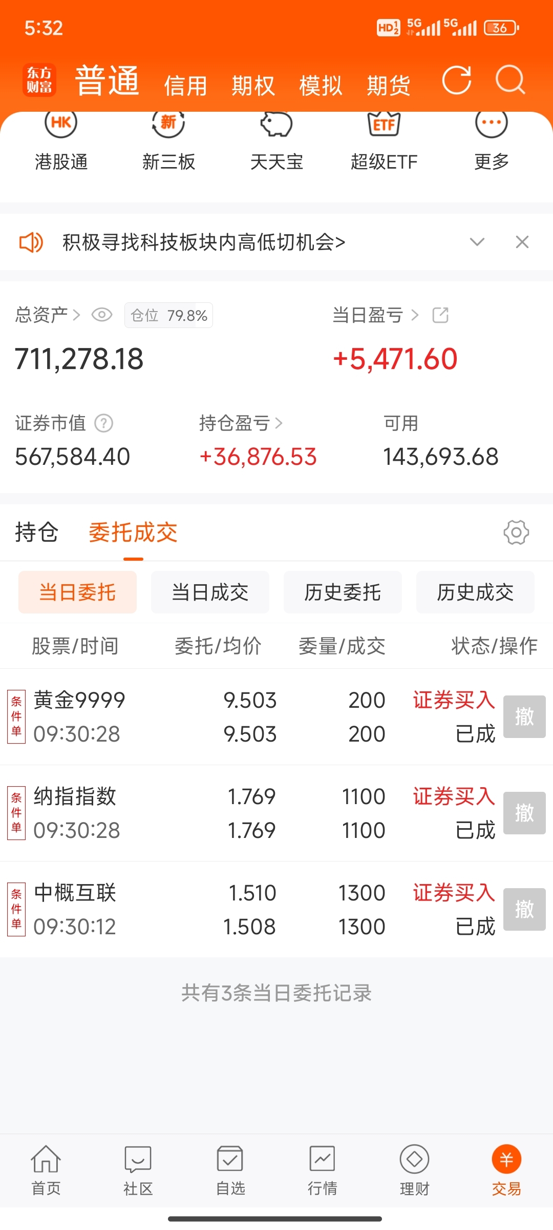 黄金ETF华夏(SH518850)$定投第262天，买入纳指，黄金，中概互联，-东方财富网股吧