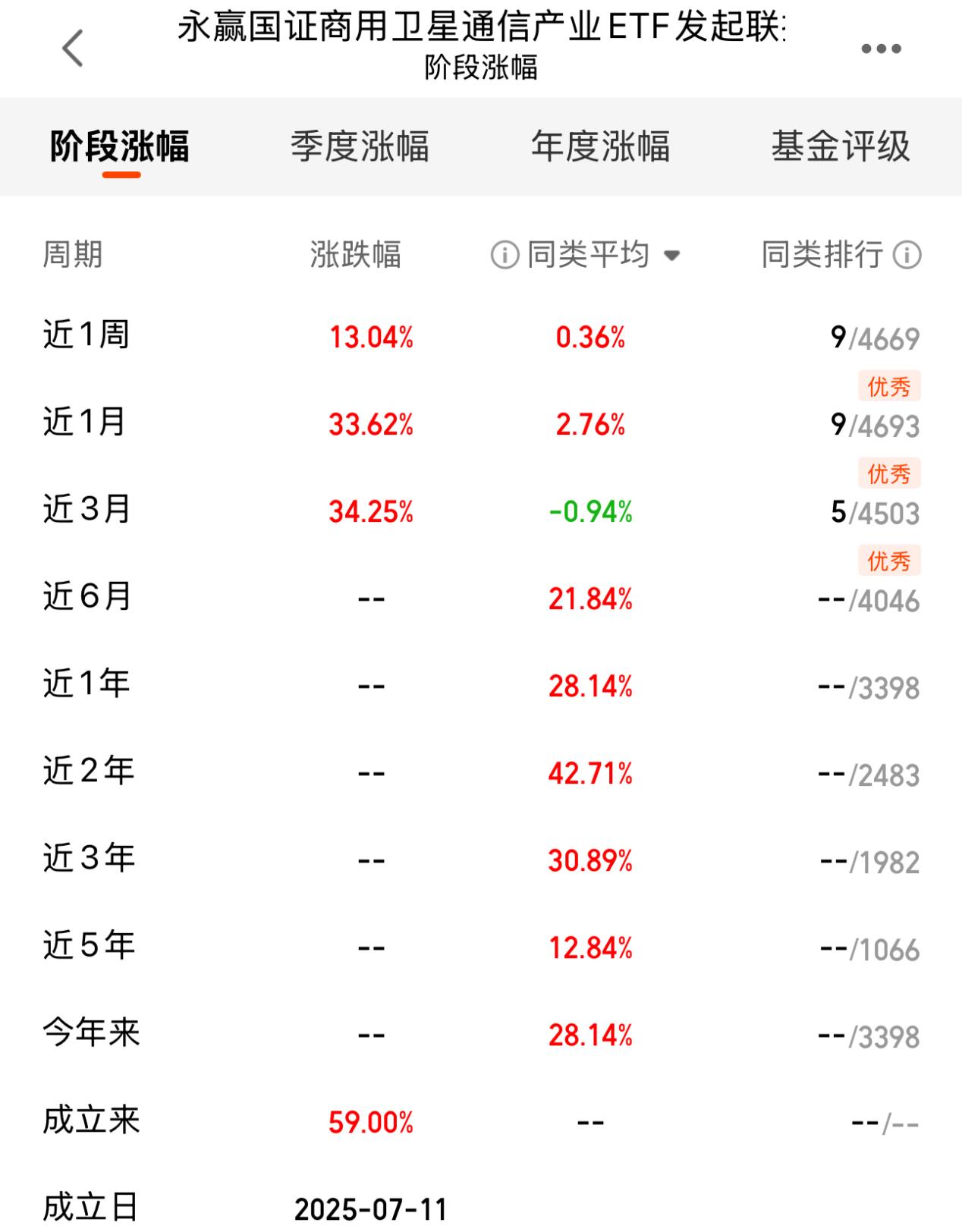 2d5c513981d364945d7e526040aeebc6