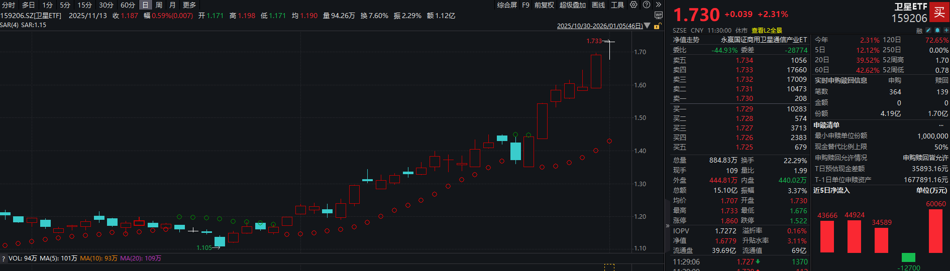 036aa29423e1a36d14d9329bd0d0d8fa