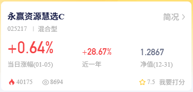 99aa852dcbc5f1db6be6e1f46d7c78c4