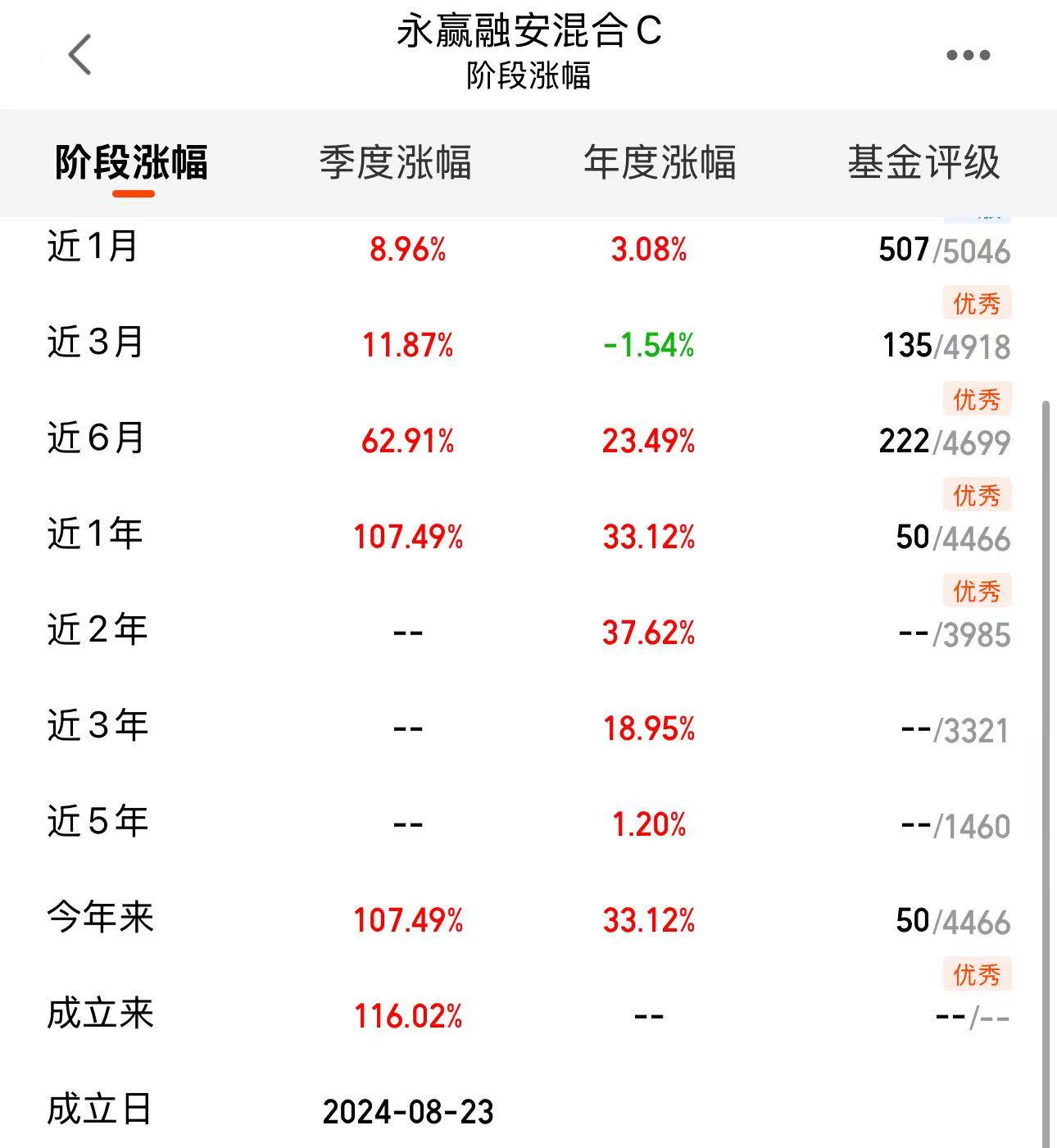 b99583429c83ef349683e65c4b3b3b2b