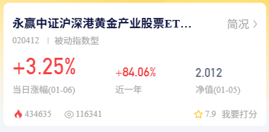 256935bc3426b7f39545f63185de3caf