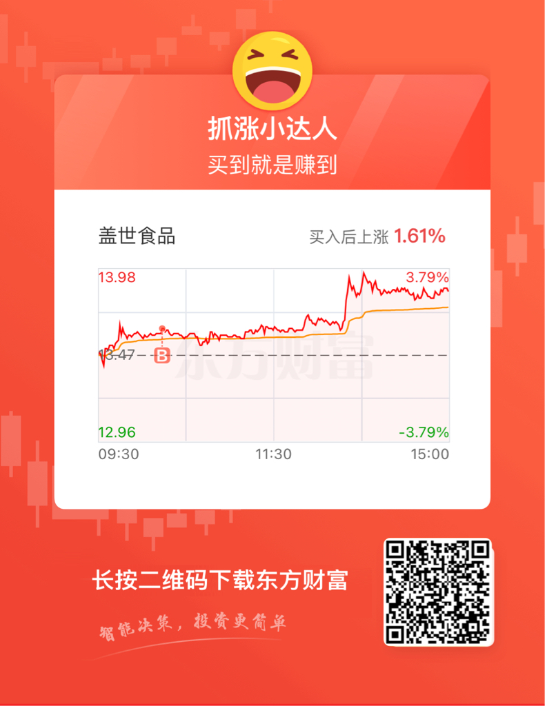 2026开门红_财富号_东方财富网