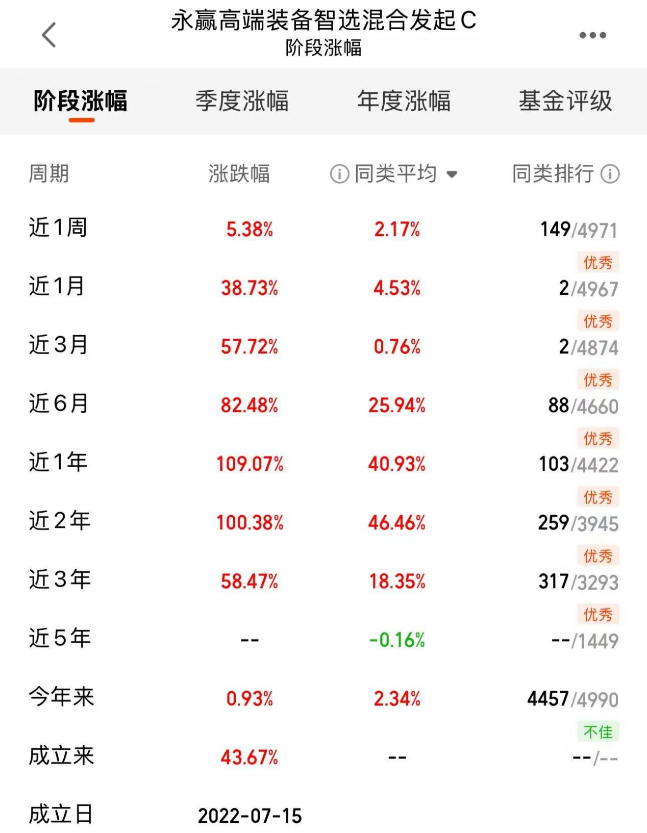 4d580cbf2a9c9502406c1e1c99ee3197