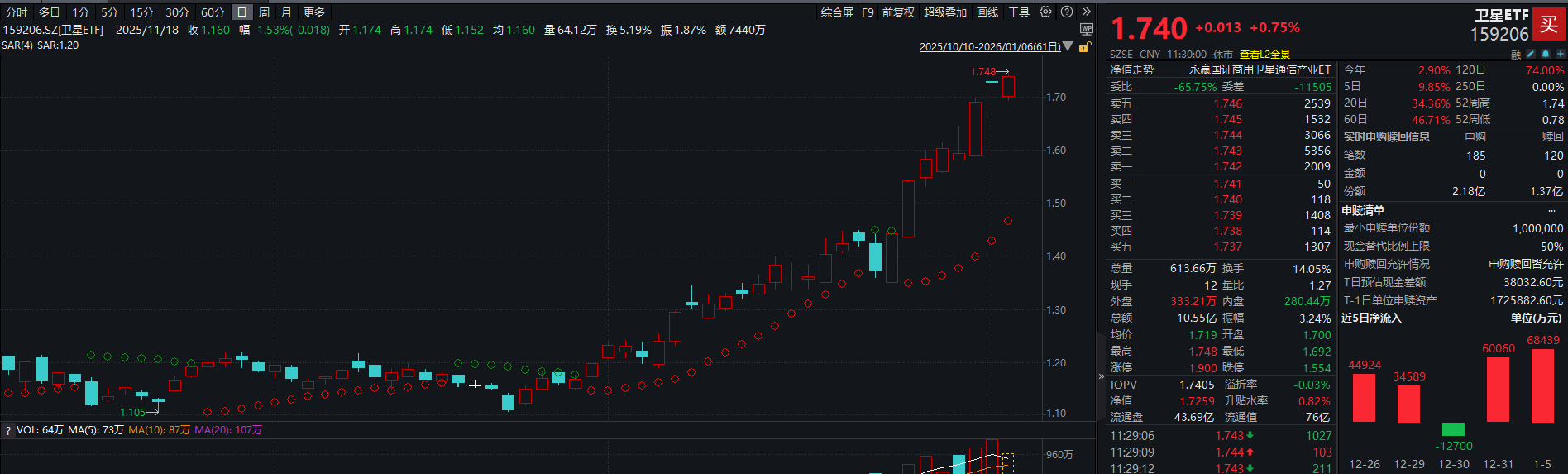 6c060a6082dc4f7c2c78324d8edf1aca