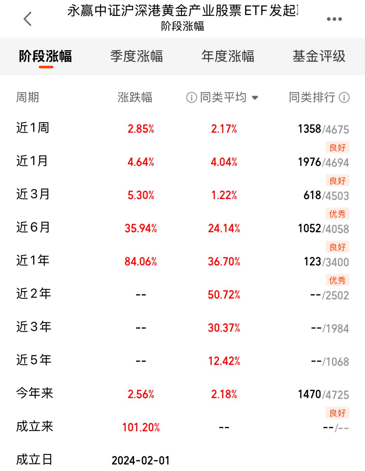 5a67e36ae051fd91d71b20146c333689