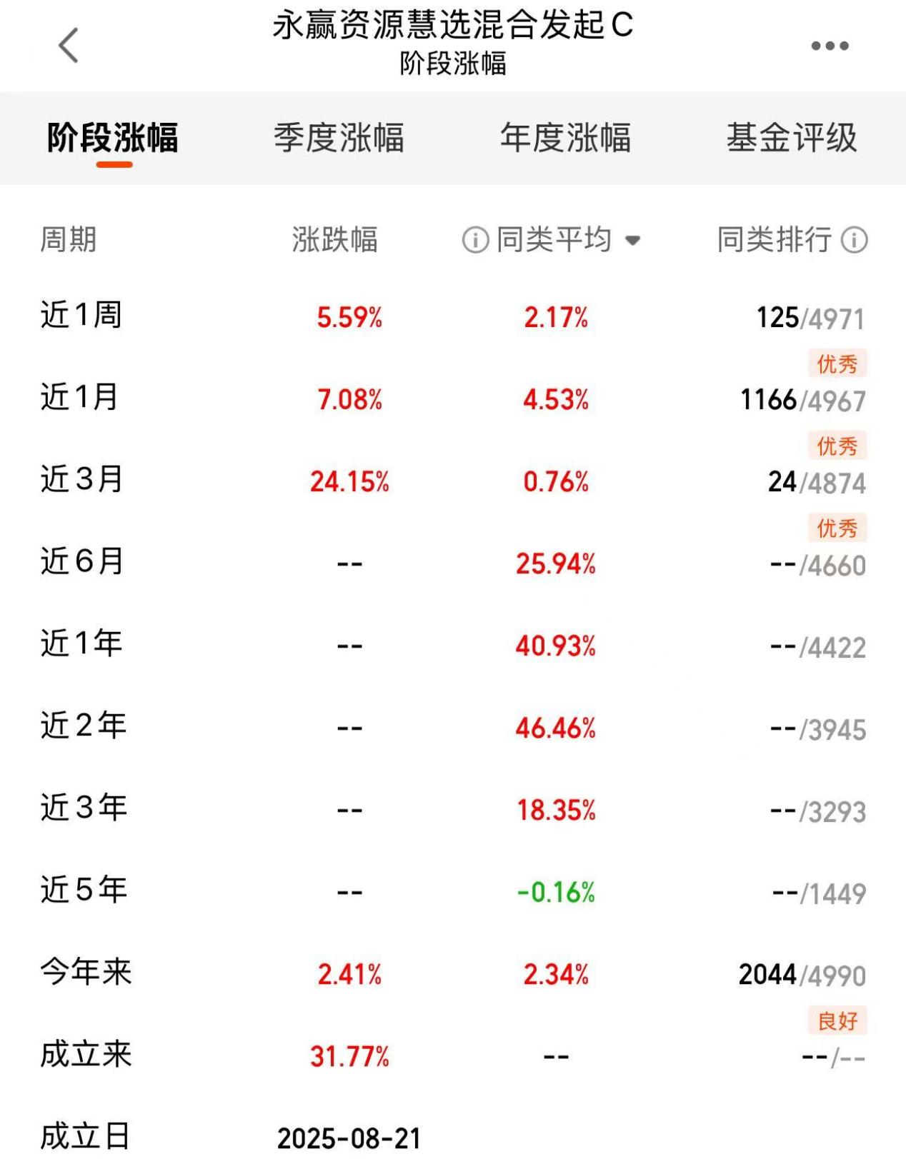 dd741a64b37991b53c481479f9e450eb