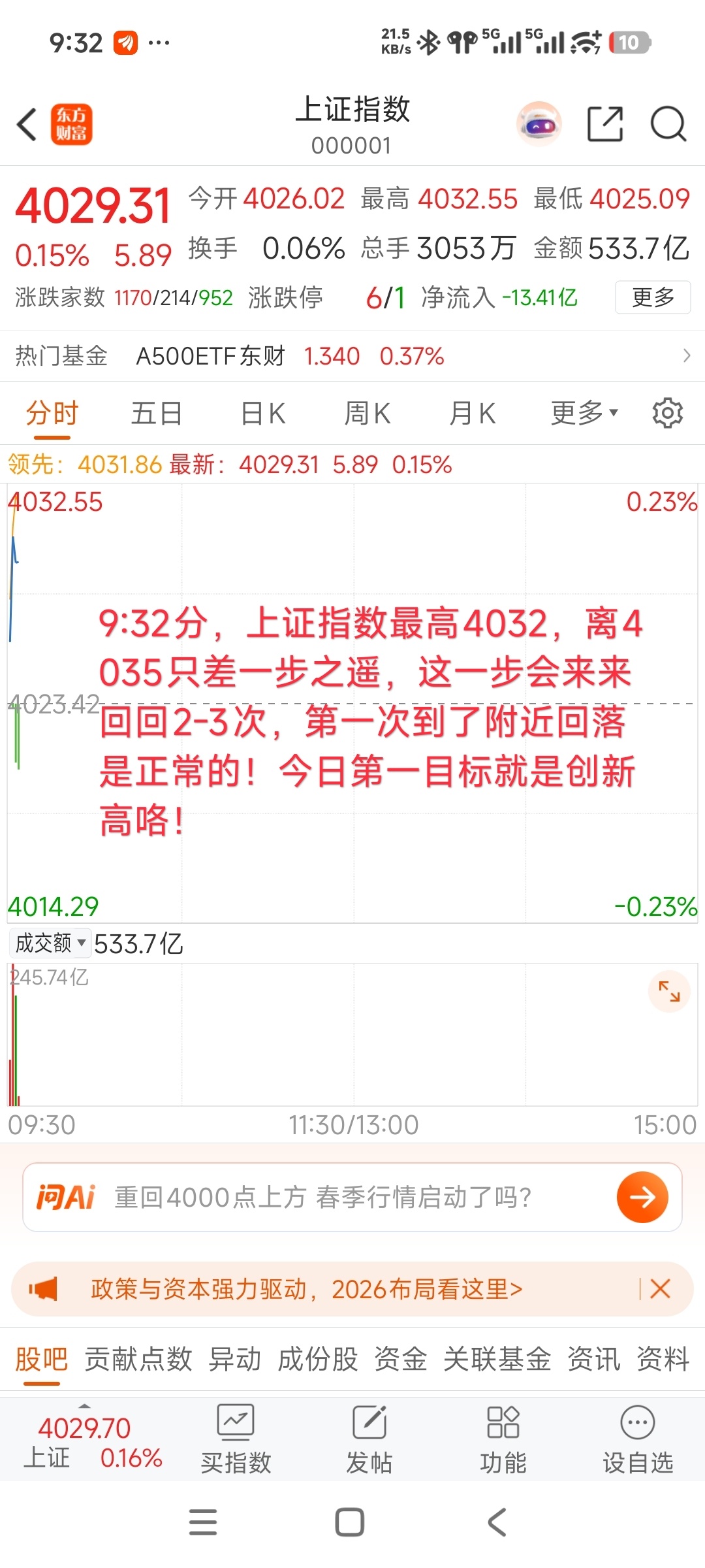 _东方财富(300059)股吧_东方财富网股吧