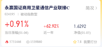 15eabfb3ec46814b1b49276290c70e26