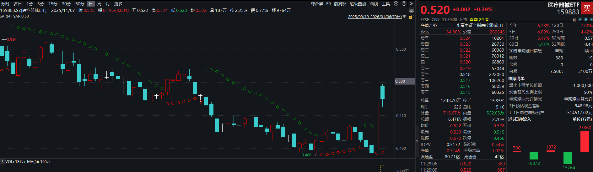 035aa81a41ea9b6b00c4c1e3a4a90170