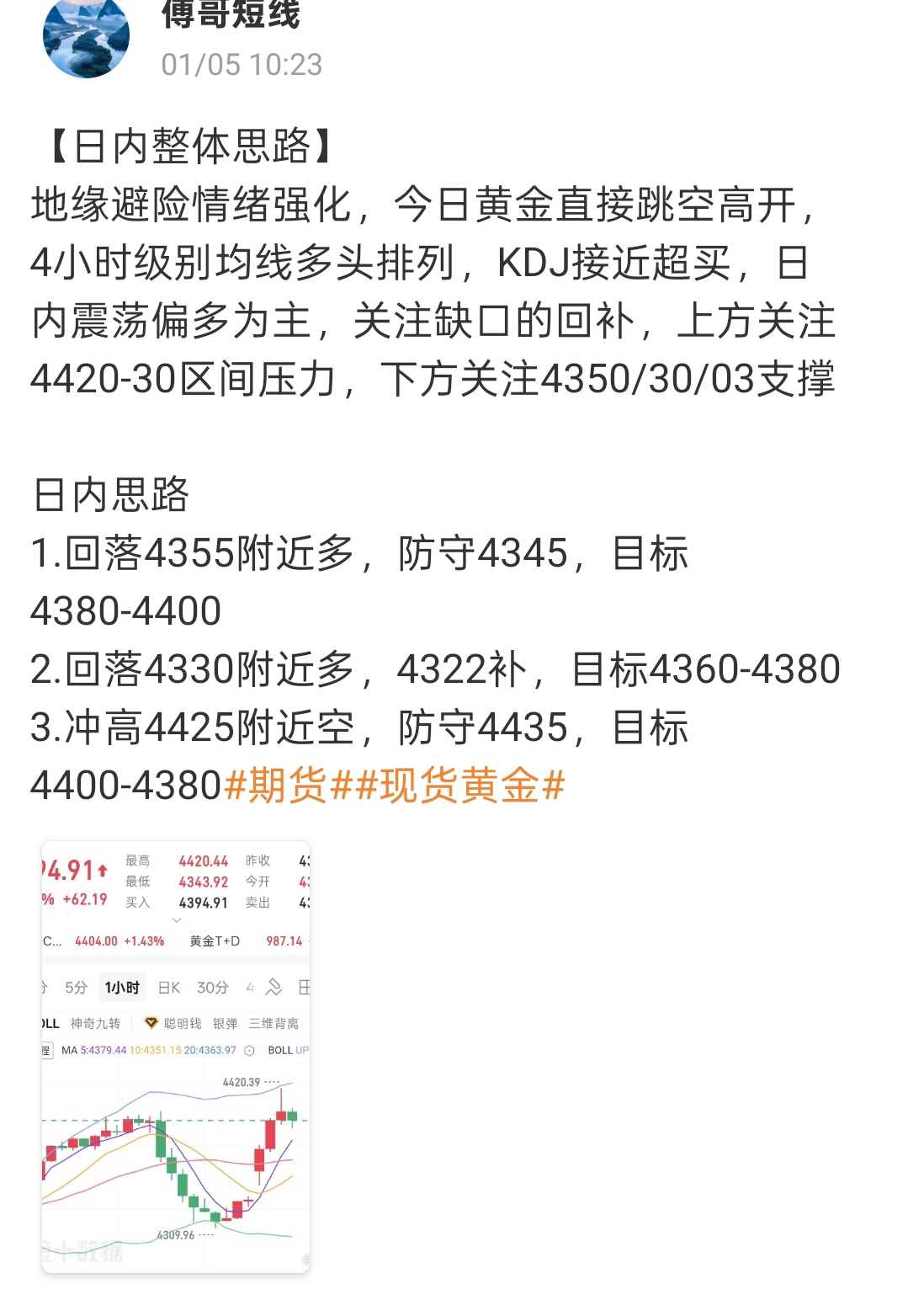 美元指数(QQZS|UDI)$ 【总共进账6000刀】 第二单4435/25顺-东方财富网股吧