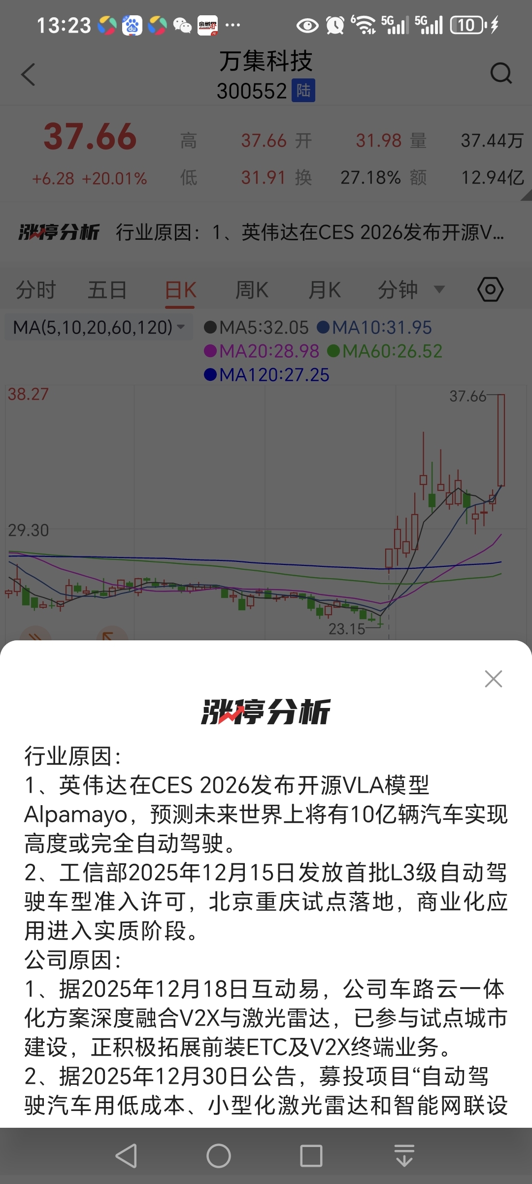 英伟达发布无人驾驶车联网，万集科技20厘米涨停，联合光电随时连板_联合光电(300691)股吧_东方财富网股吧