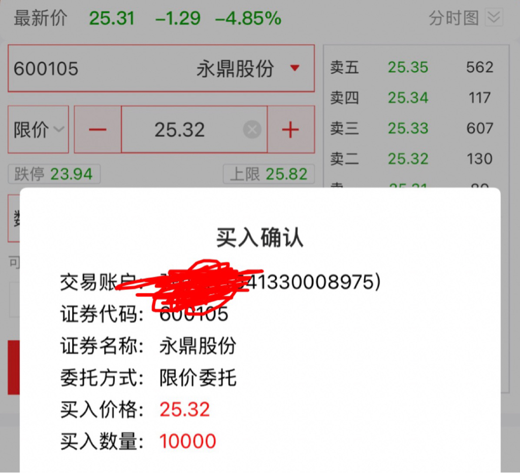 发昏当不了死_永鼎股份(600105)股吧_东方财富网股吧
