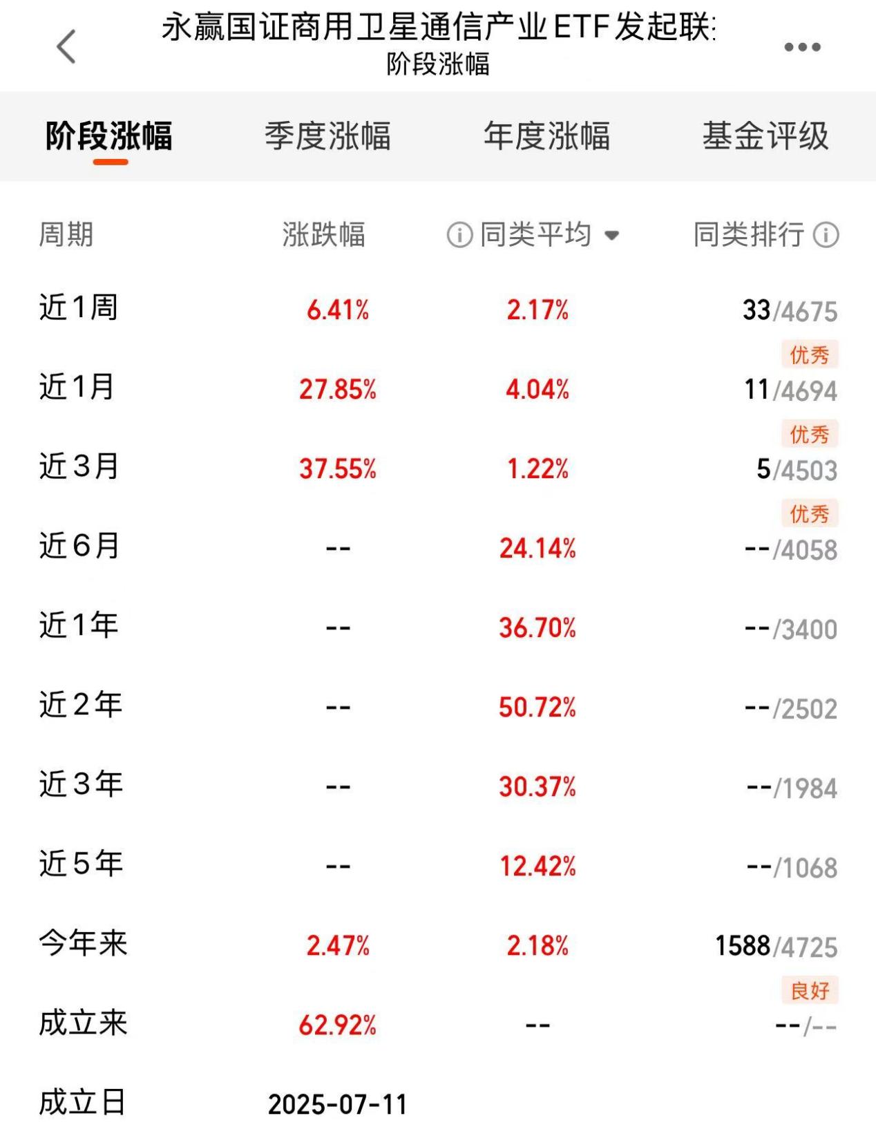 dc6e7fb692d115a6fa1fc5e062a99aa2