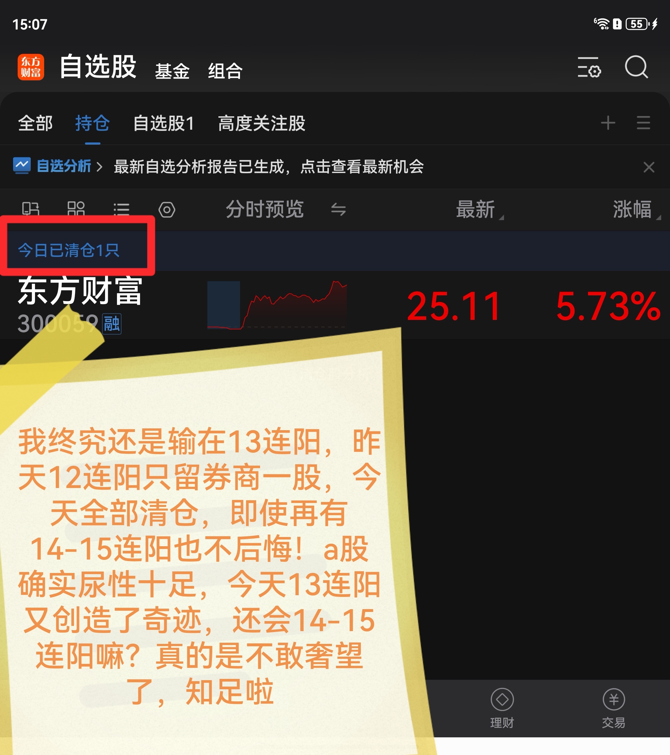 $东方财富(SZ300059)$_东方财富(300059)股吧_东方财富网股吧