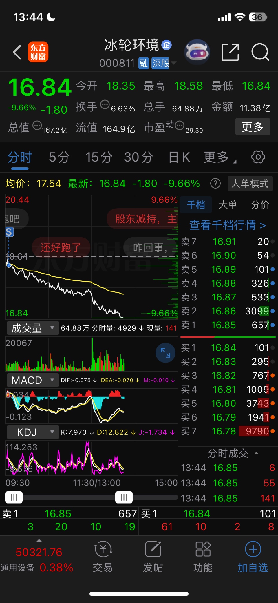 回来看看什么情况_冰轮环境(000811)股吧_东方财富网股吧