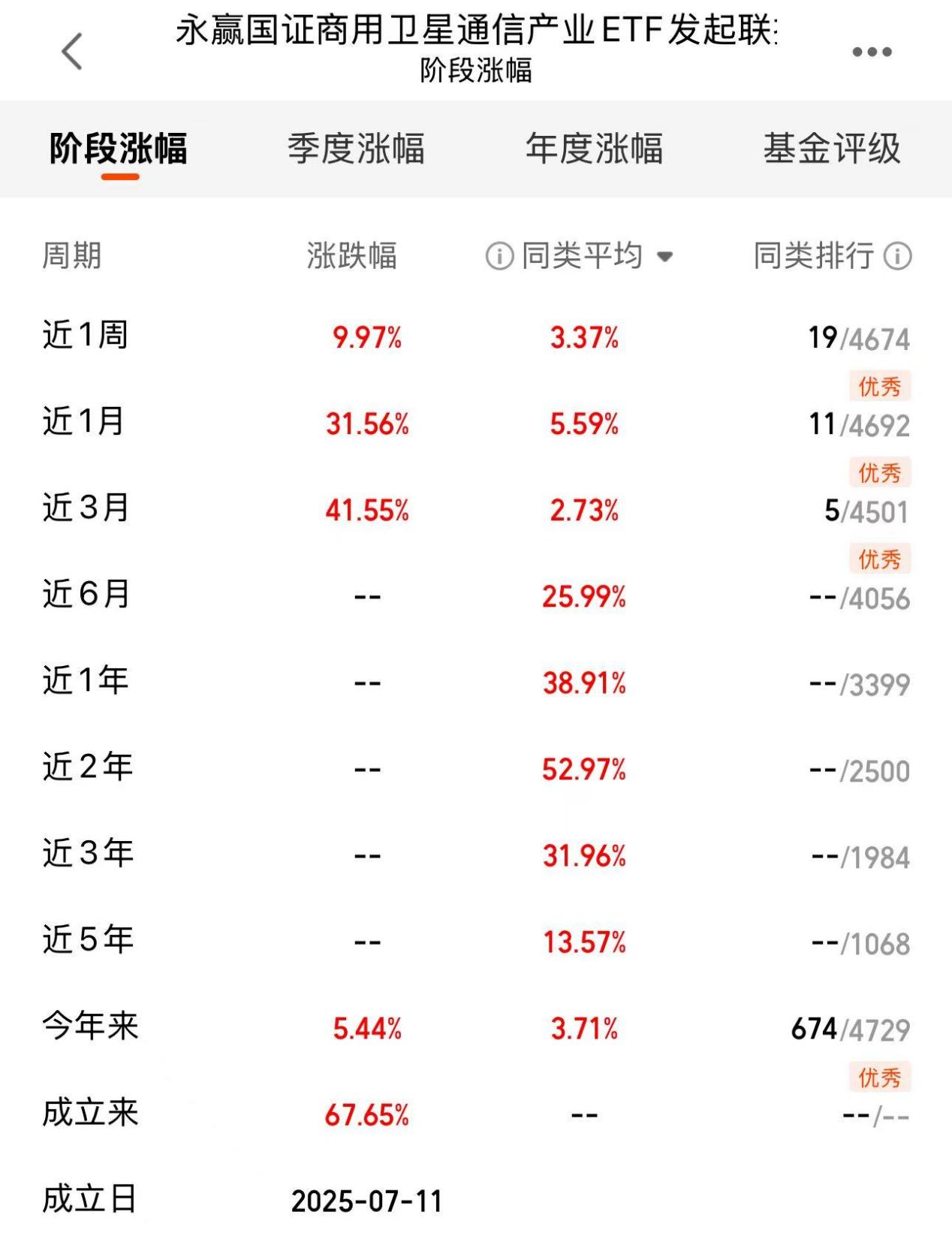 210fe5fc560f5ba512f9e8cbde0033f8