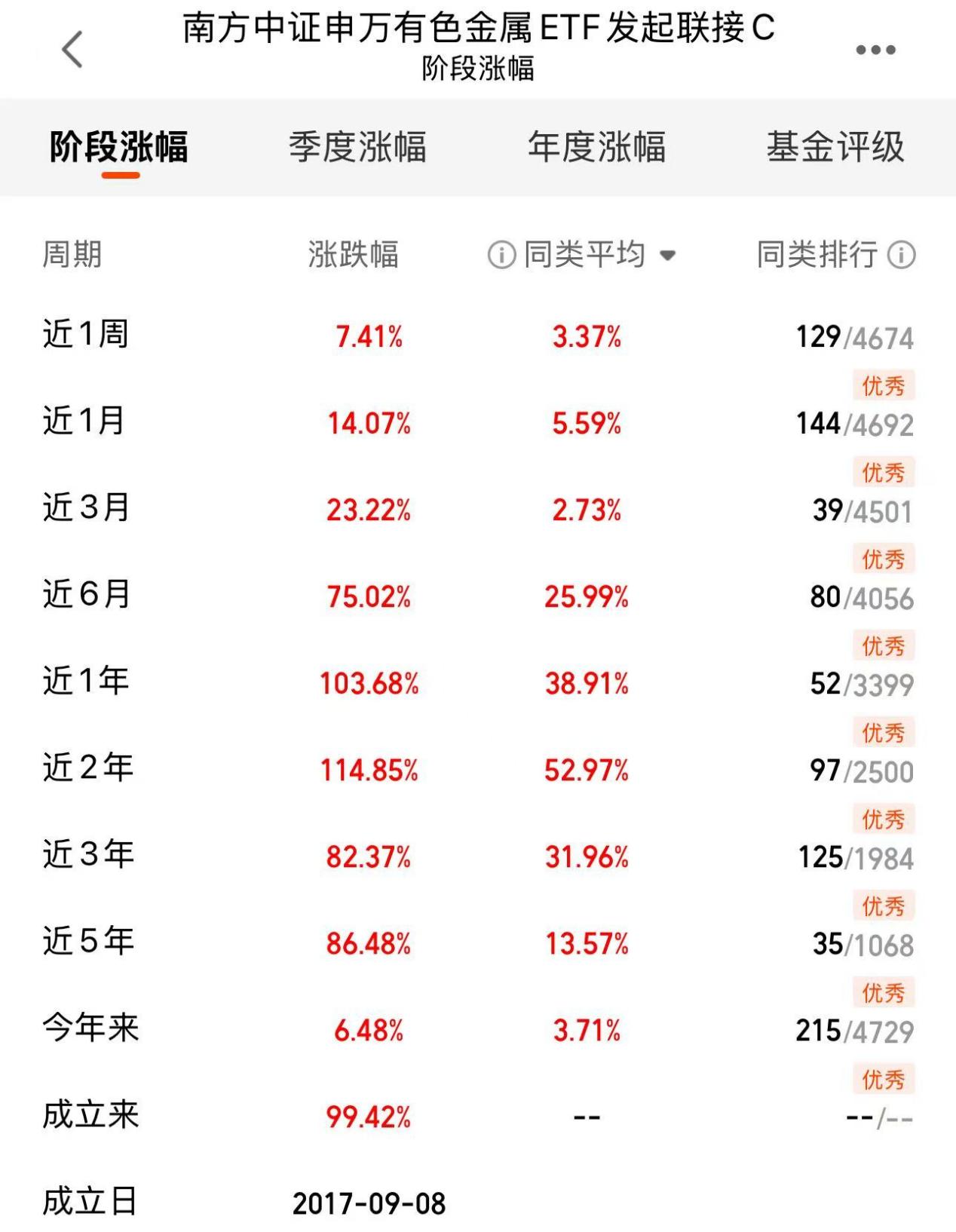 4b5adad140a0d4aef6bbf276de3b11a0