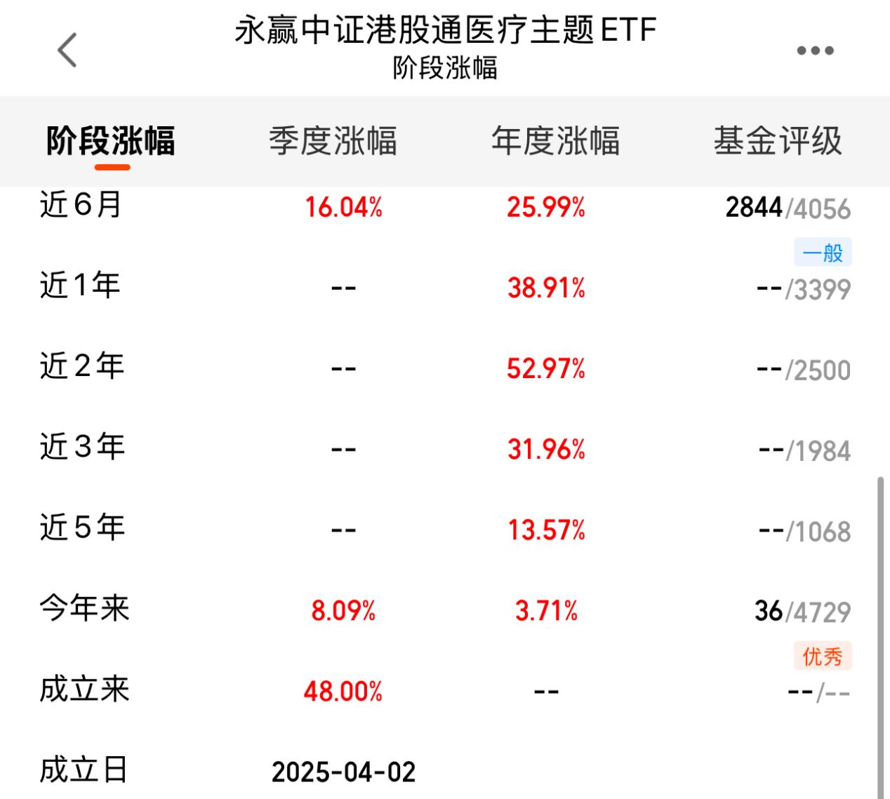 c8574820e05ad34022ca06cd086b6753