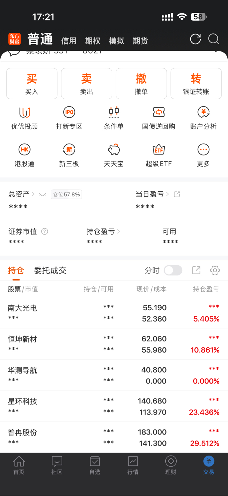 今天市场整体在连续上涨后进入高位震荡、分化加剧的态势_财富号_东方财富网