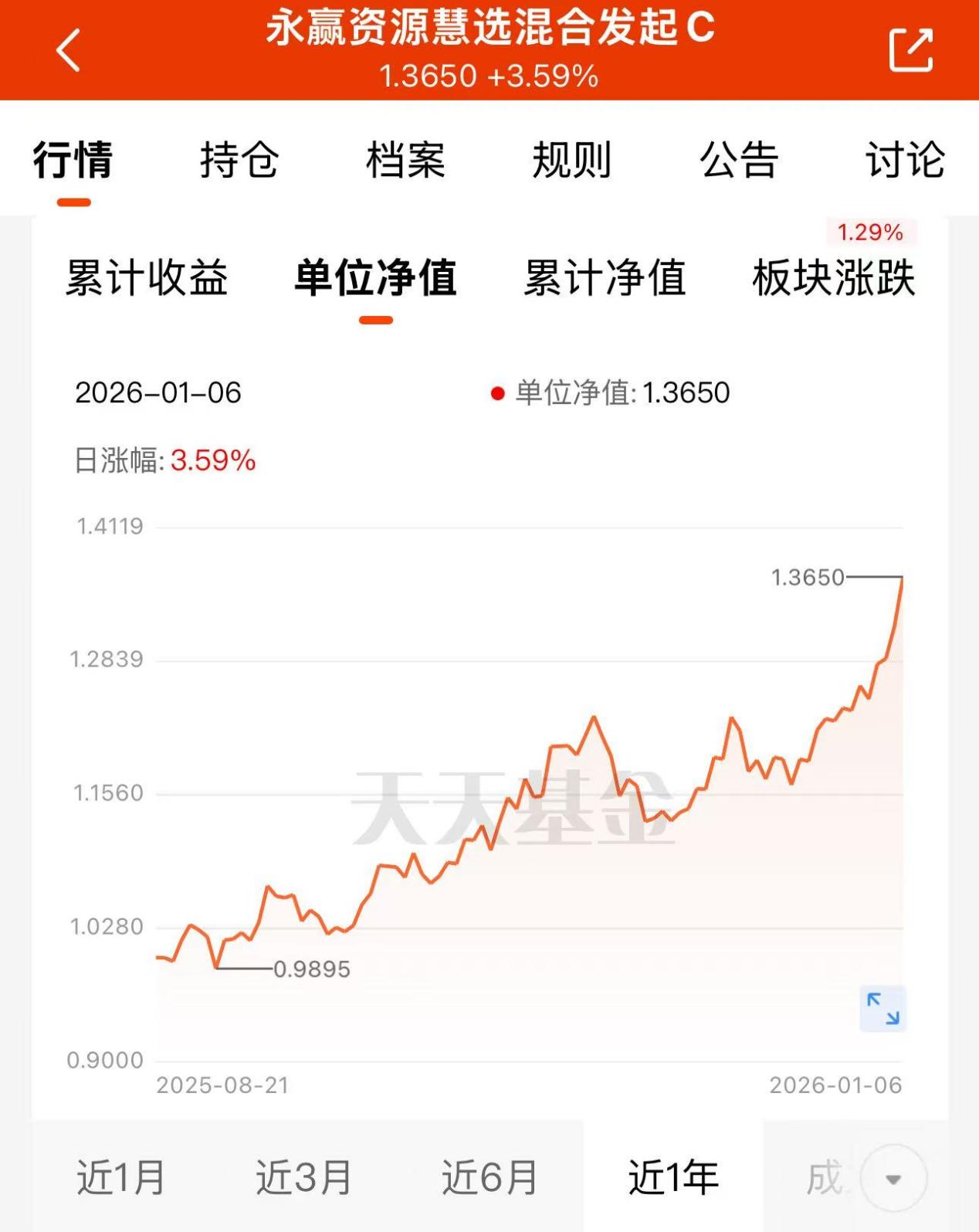 e5f25b866a4b2fda6fb251bf772ec61a