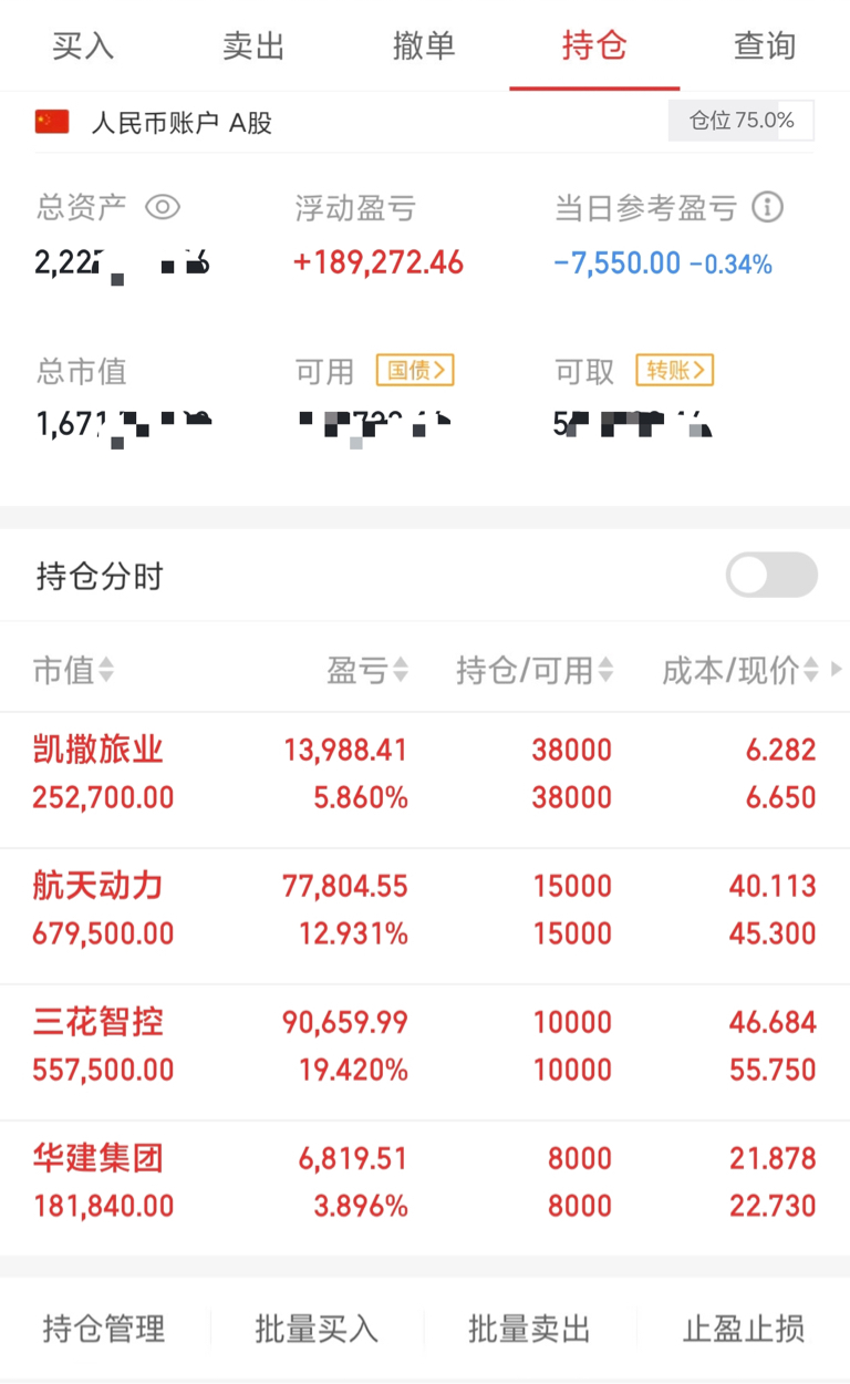 1.7日收评_财富号_东方财富网