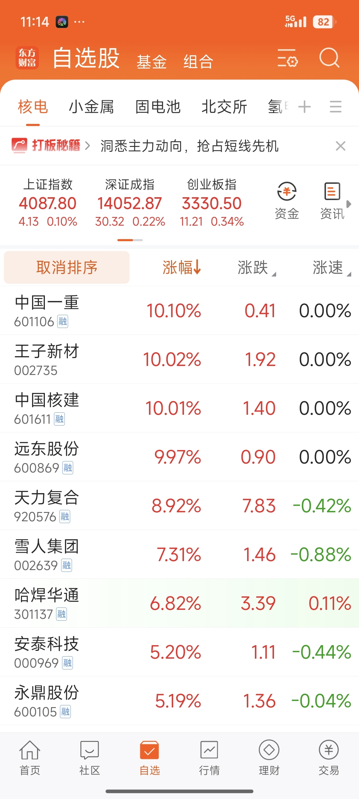 受不了了,走了,祝留下的兄弟们发财_财富号_东方财富网