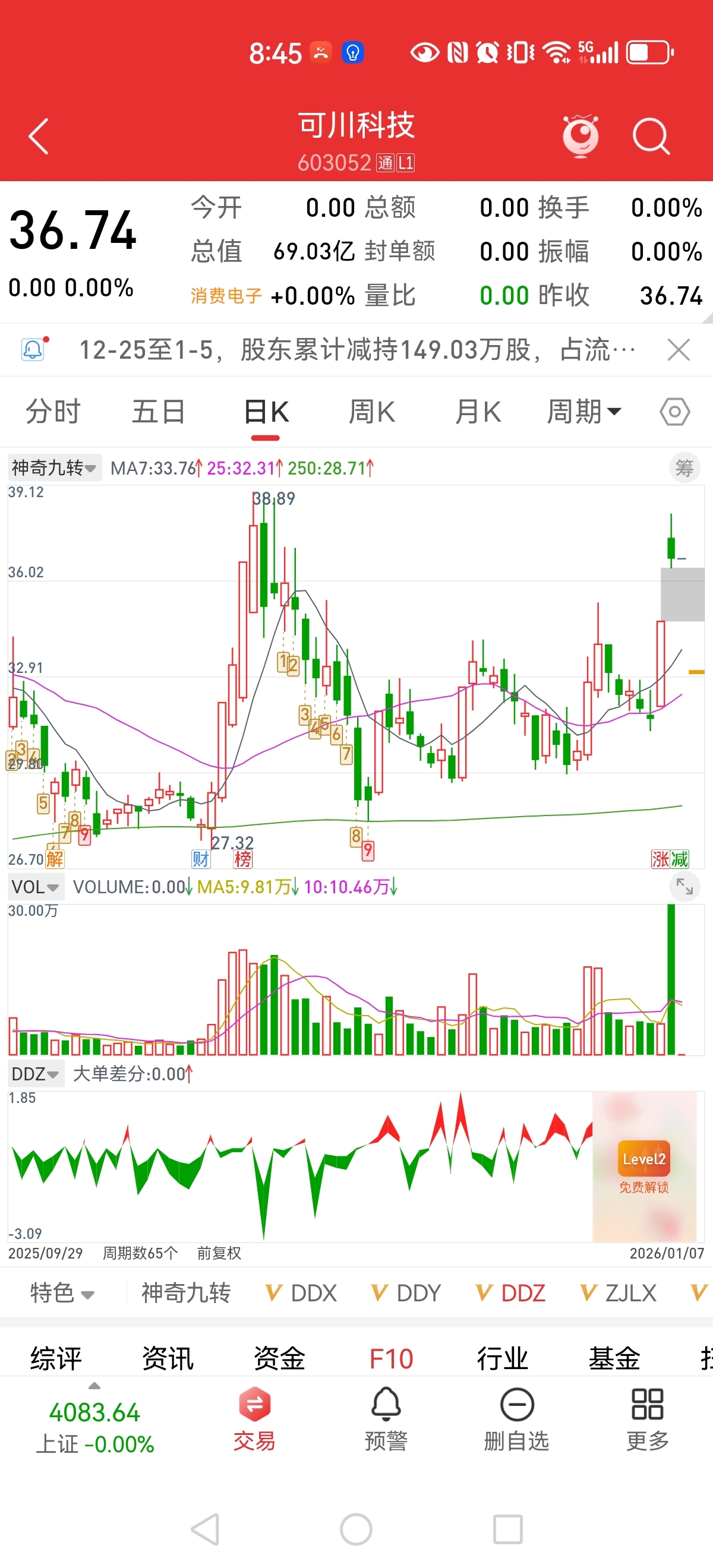 价格与成交：1月5-6日连续大涨，6日触及涨停价38.18元，收盘36.74元_财富号_东方财富网