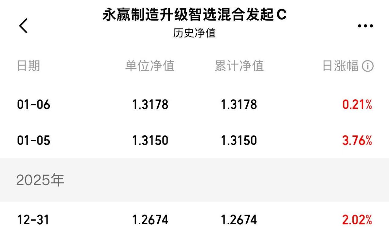 79ab6687ba71edc5eb7e2bb2229f0276