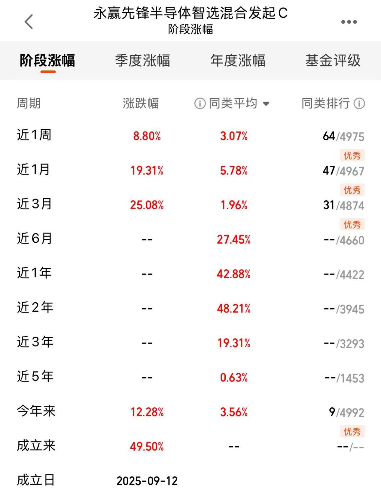 54e15e92360cb2d323874c4b7b2fa35f