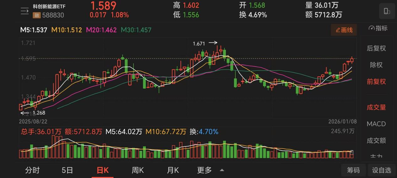 760aedb7498e889a68bfd84c318d4e6