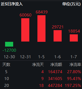 137dbeac4e8a4fa79a4b83a11b53441e