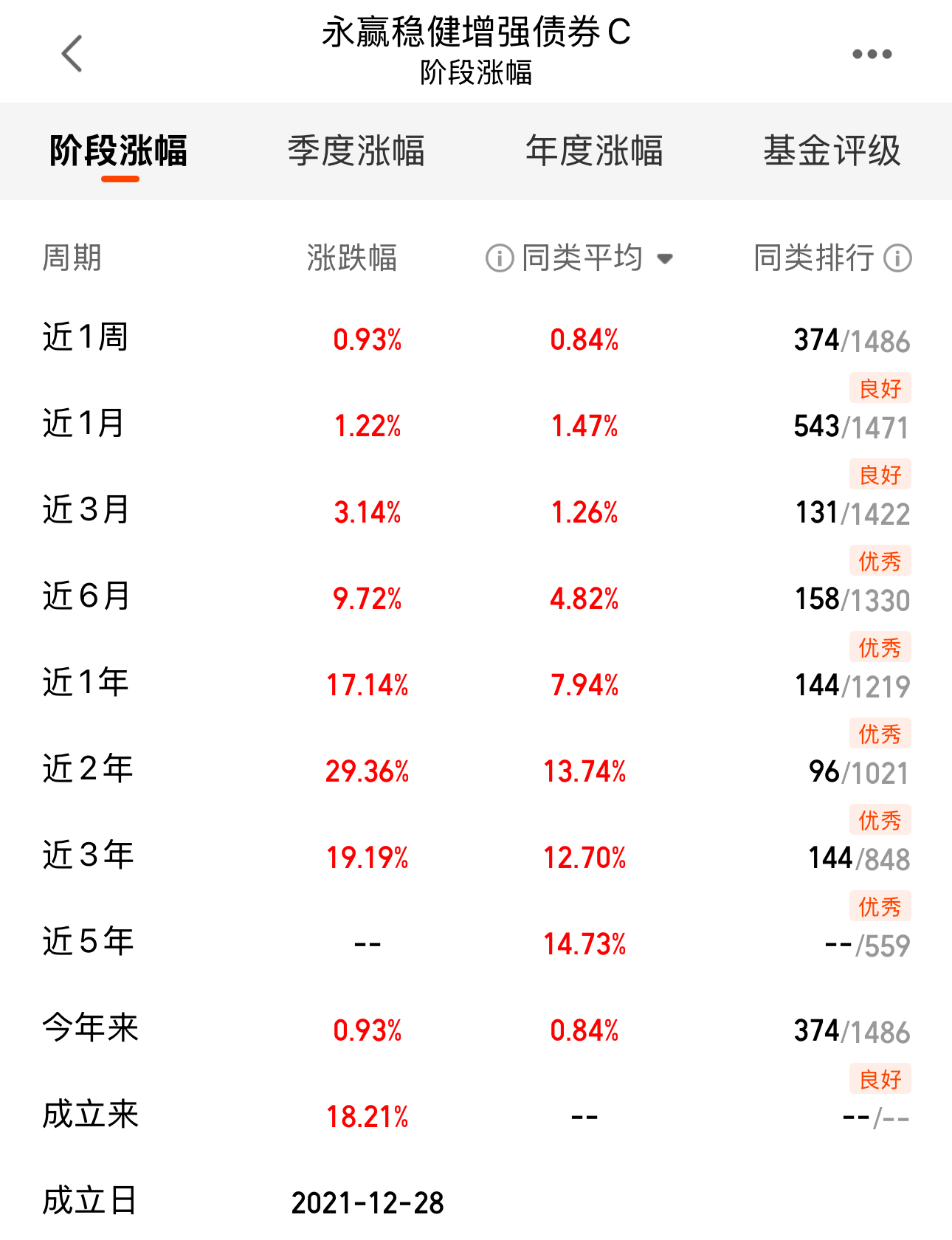 bbc402060f20f7333dbbeb20fc54963a